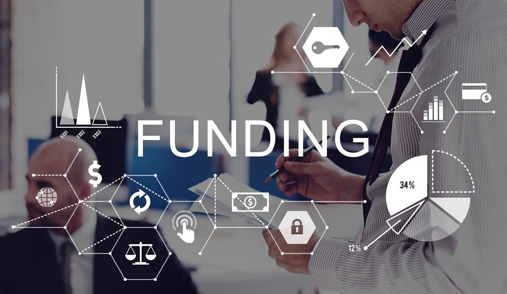 Equity Mutual Funds